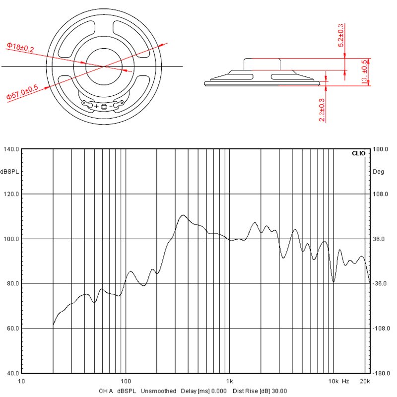 Big sound loud speaker ROHS 5760mm 8 ohm 2w speaker driver China