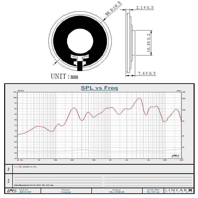 ROHS Compliant 50mm 8 ohms 2w Small Speakers China Xiamen Sound